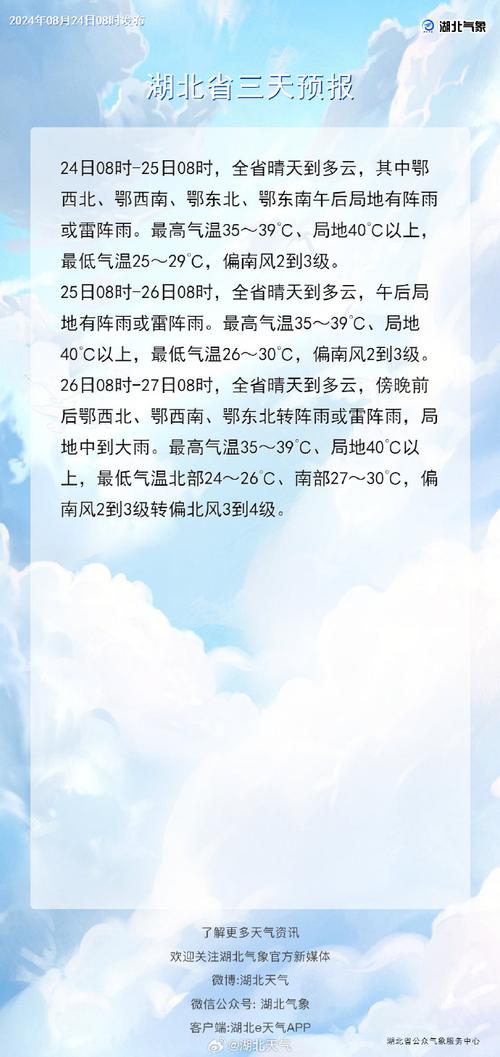 枝江天气预报(枝江天气预报15天查询百度)-第4张图片-微云百科 枝江天气预报(枝江天气预报15天查询百度)-第4张图片-微云百科