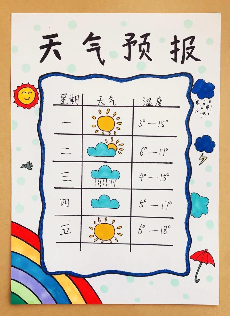 日照天气预报(日照天气预报气温)-第4张图片-微云百科 日照天气预报(日照天气预报气温)-第4张图片-微云百科