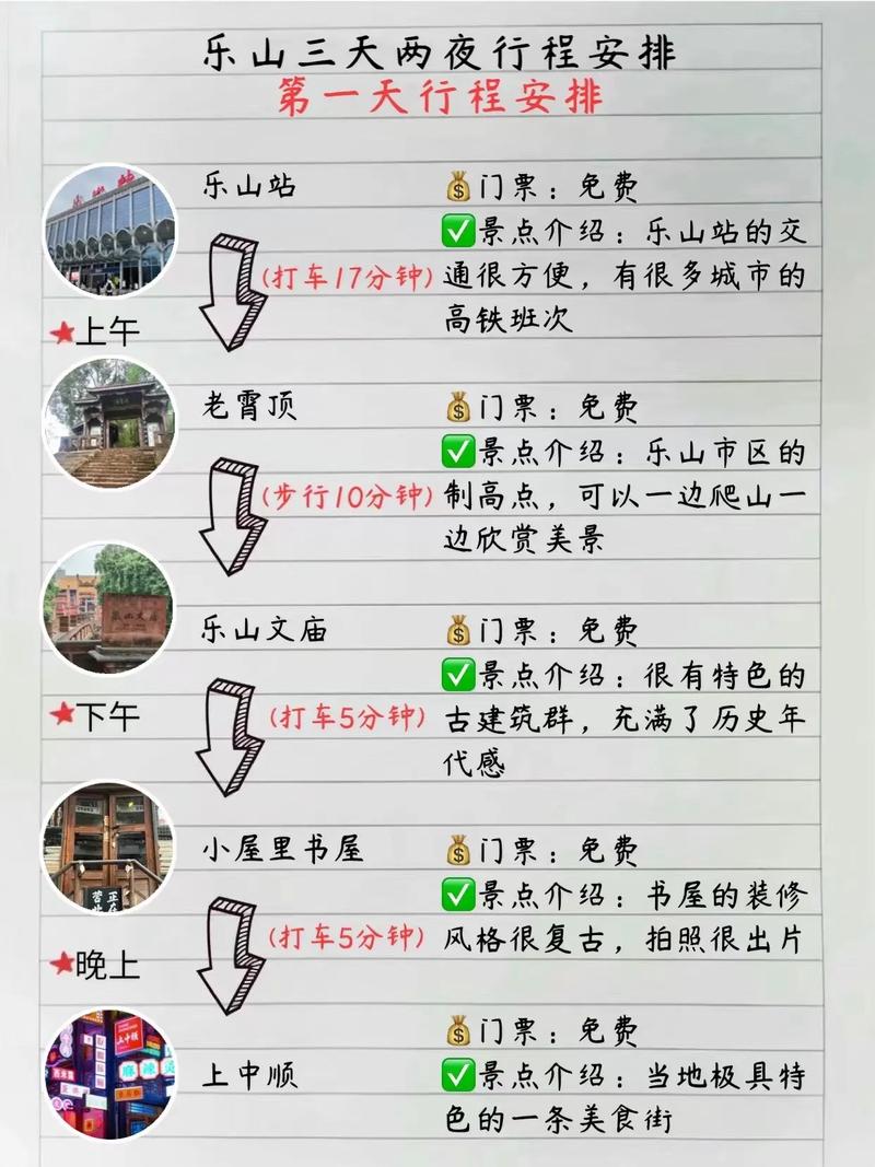 小学生旅游攻略怎么写,小学生旅游攻略怎么写英语-第3张图片-微云百科 小学生旅游攻略怎么写,小学生旅游攻略怎么写英语-第3张图片-微云百科