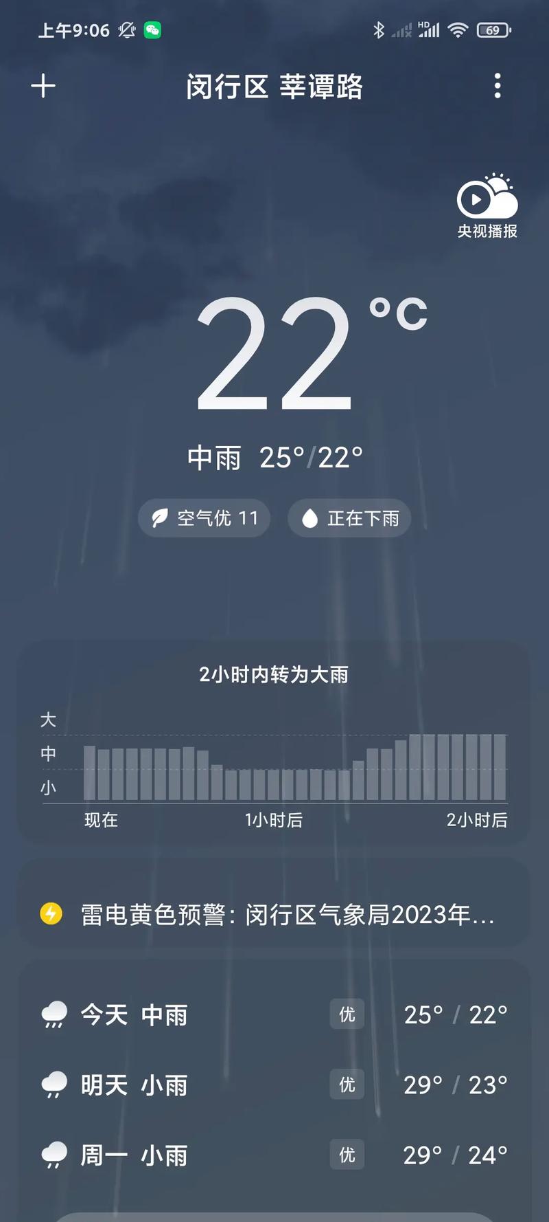 上海的天气,上海天气预报15天准确天气查询表-第8张图片-微云百科 上海的天气,上海天气预报15天准确天气查询表-第8张图片-微云百科
