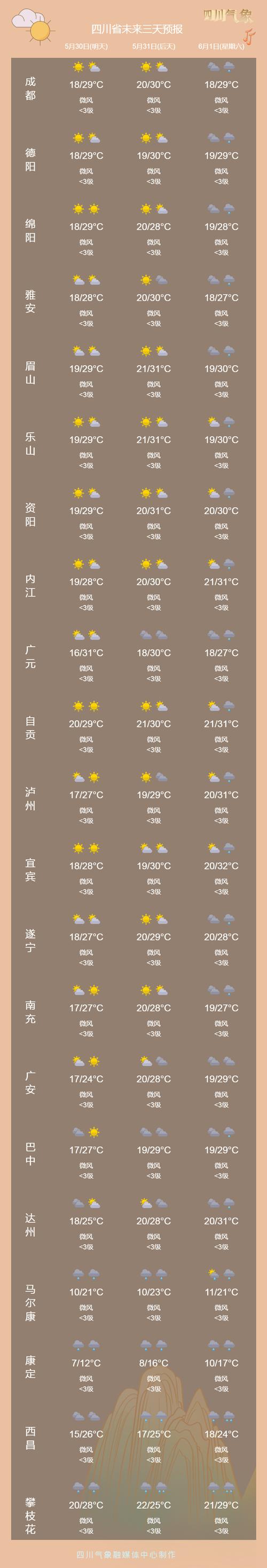 浦江天气预报 - 金华天气预报-第3张图片-微云百科 浦江天气预报 - 金华天气预报-第3张图片-微云百科