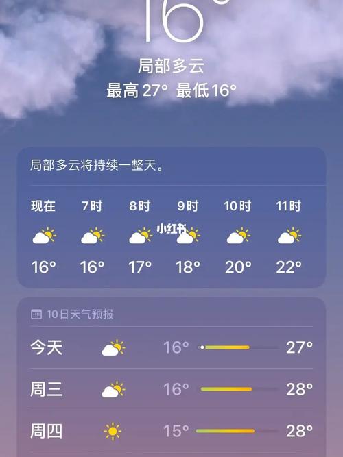 安达天气 - 安达天气预报十五天查询-第2张图片-微云百科 安达天气 - 安达天气预报十五天查询-第2张图片-微云百科
