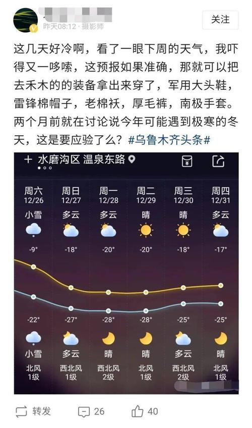 昌吉市天气预报，昌吉市天气预报最新消息-第2张图片-微云百科