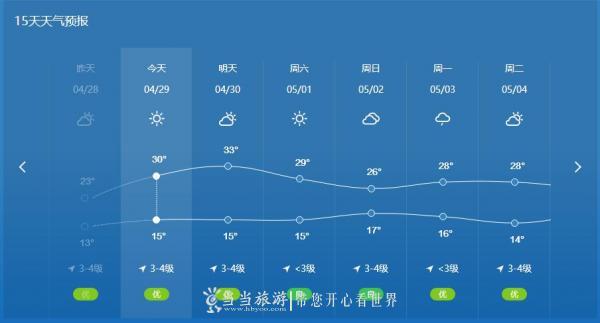 武当山天气(武当山天气查询7天)-第3张图片-微云百科 武当山天气(武当山天气查询7天)-第3张图片-微云百科