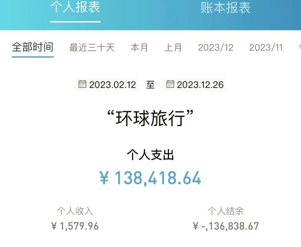 英国旅游攻略无二之旅 - 英国旅游攻略必去景点推荐-第4张图片-微云百科