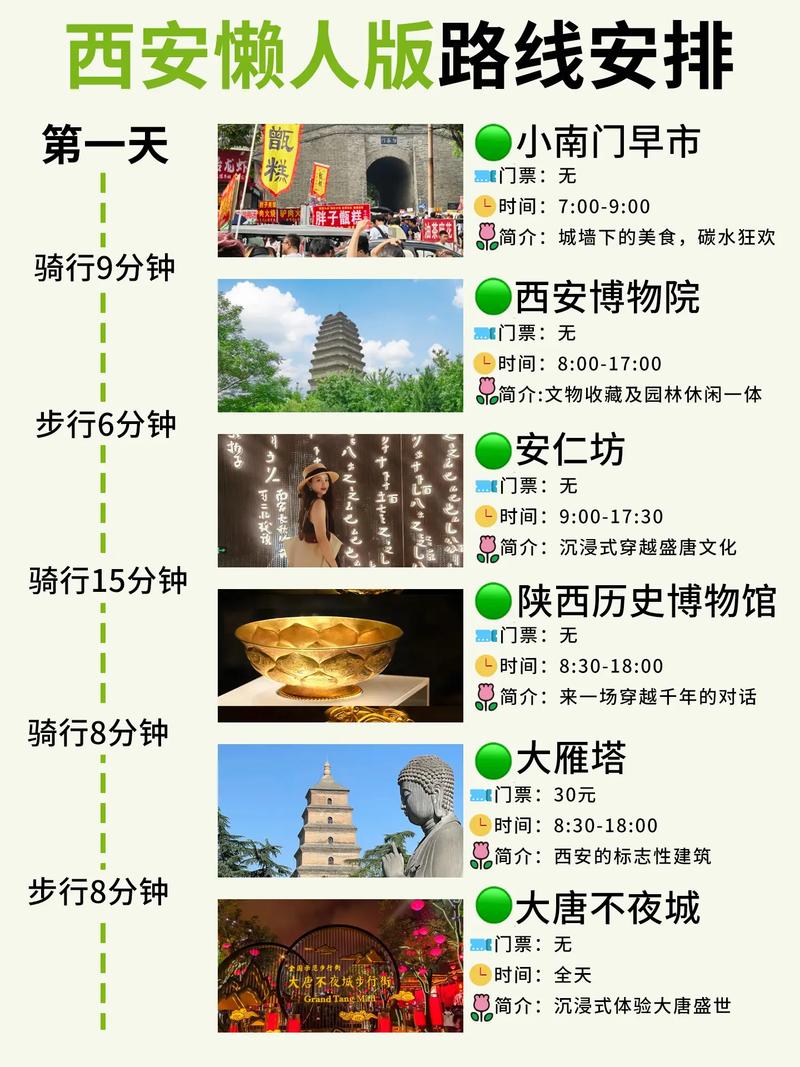 西安旅游攻略出行（西安旅游攻略最新）-第1张图片-微云百科