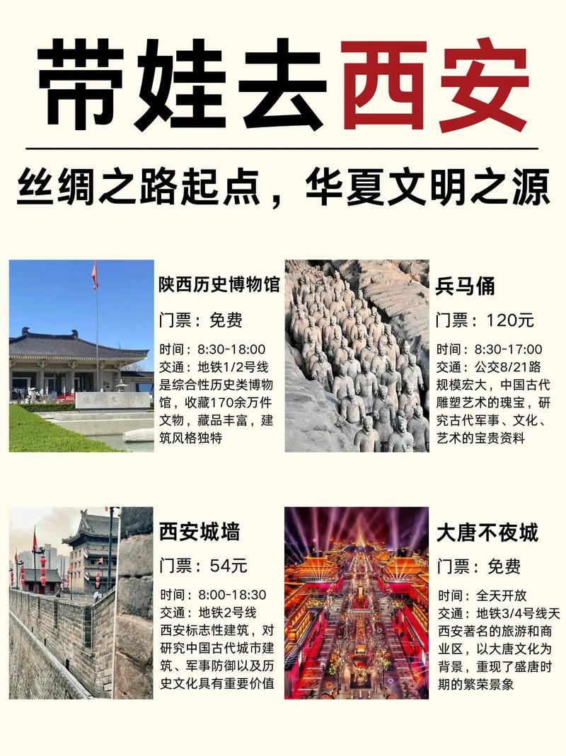 西安旅游攻略出行（西安旅游攻略最新）-第4张图片-微云百科