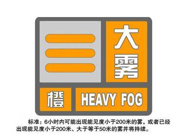 济宁天气预警 - 济宁天气预警9月27日汶上发布橙色大雾预警,请多加防范-第1张图片-微云百科 济宁天气预警 - 济宁天气预警9月27日汶上发布橙色大雾预警,请多加防范-第1张图片-微云百科