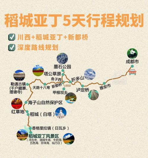 成都到新都桥旅游攻略 - 成都到新都桥3天旅游线路-第4张图片-微云百科