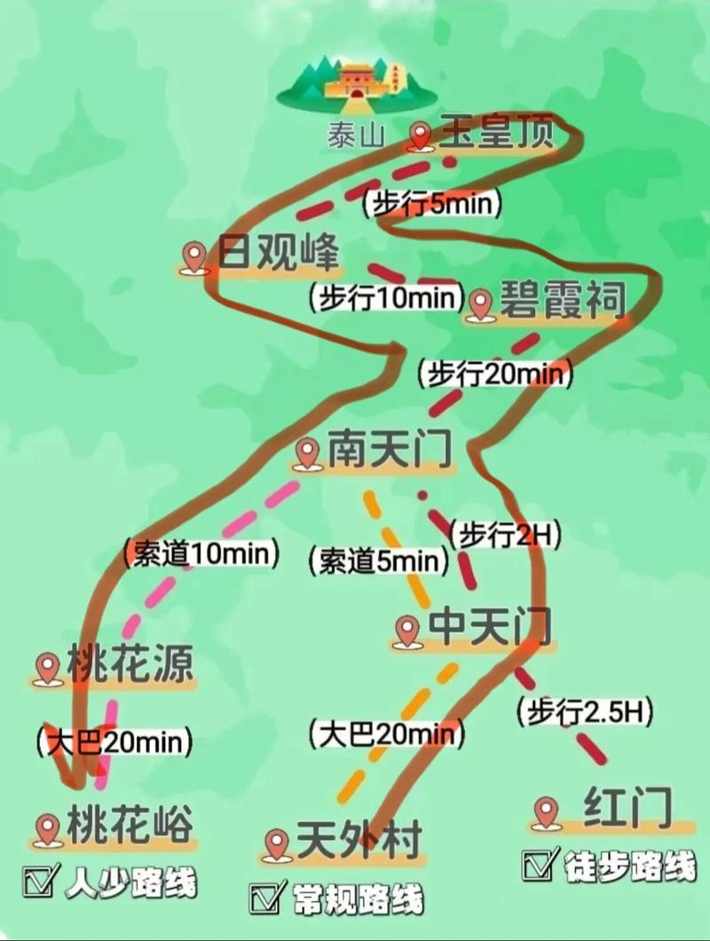 上海去泰山的旅游攻略 - 上海去泰山两日游攻略-第4张图片-微云百科 上海去泰山的旅游攻略 - 上海去泰山两日游攻略-第4张图片-微云百科