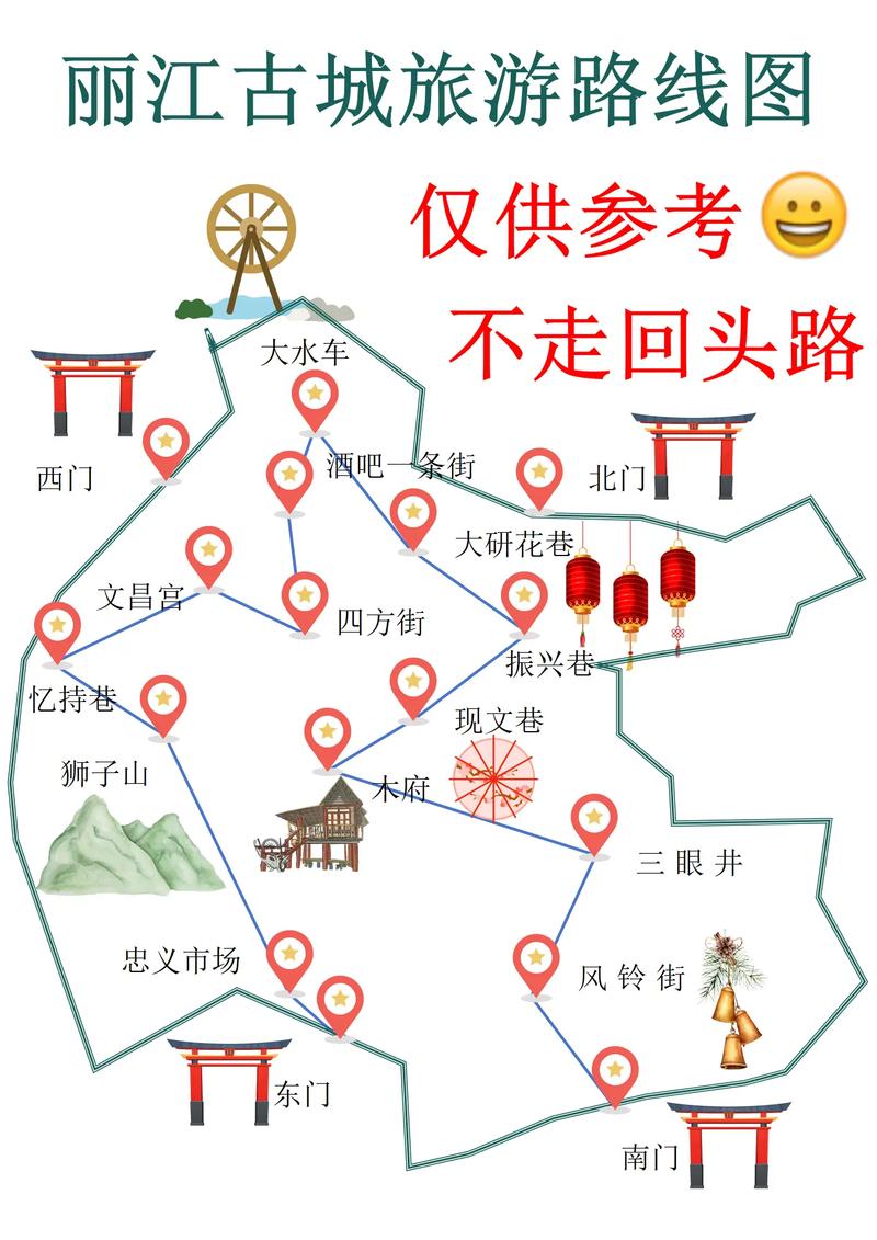 云南丽江古城旅游攻略,云南丽江古城旅游攻略图-第1张图片-微云百科 云南丽江古城旅游攻略,云南丽江古城旅游攻略图-第1张图片-微云百科