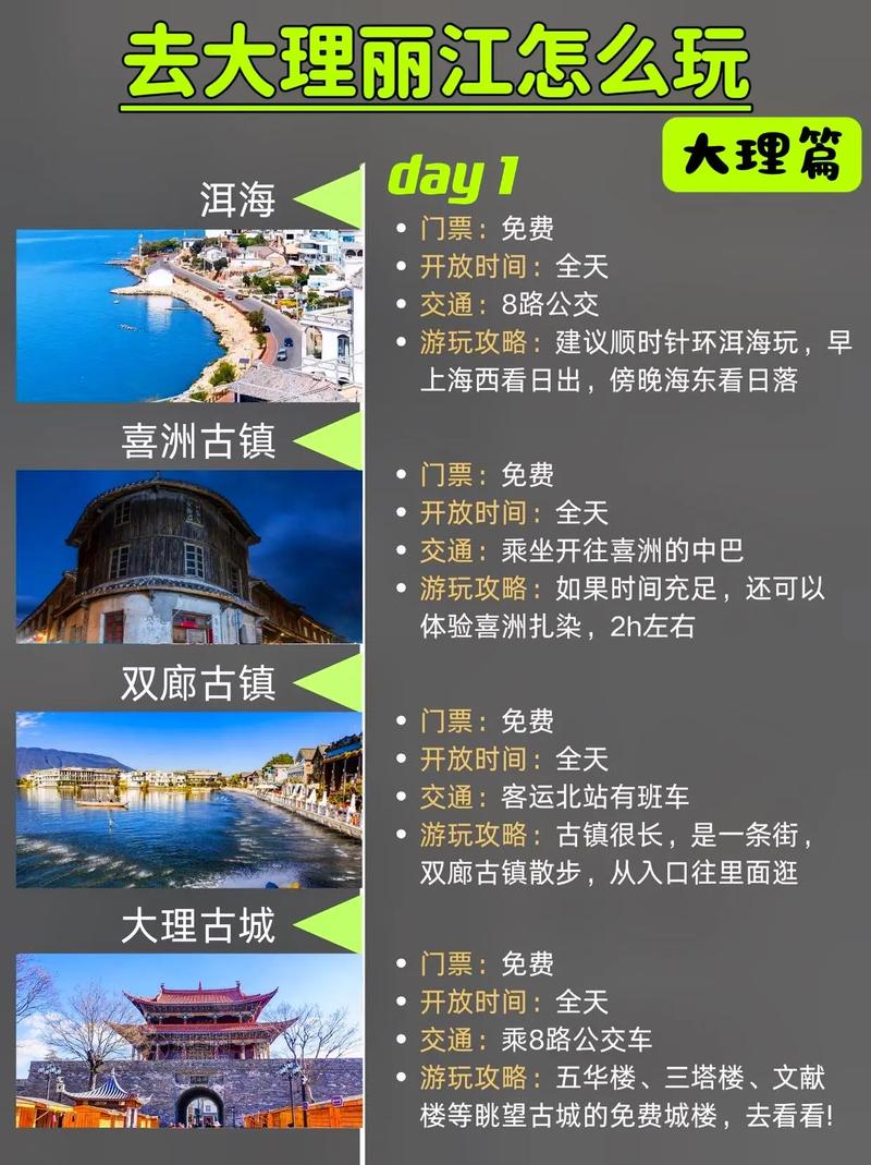 云南丽江古城旅游攻略,云南丽江古城旅游攻略图-第3张图片-微云百科 云南丽江古城旅游攻略,云南丽江古城旅游攻略图-第3张图片-微云百科