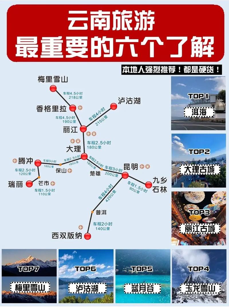 云南丽江古城旅游攻略,云南丽江古城旅游攻略图-第4张图片-微云百科 云南丽江古城旅游攻略,云南丽江古城旅游攻略图-第4张图片-微云百科