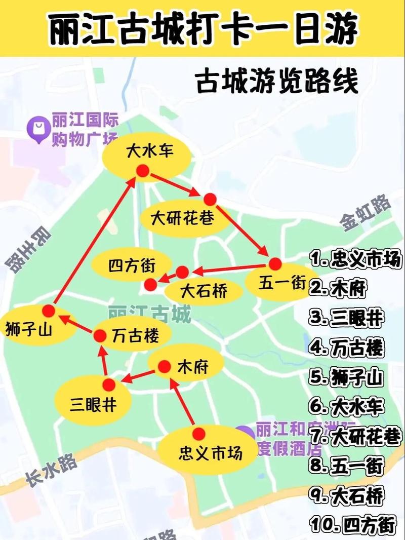 云南丽江古城旅游攻略,云南丽江古城旅游攻略图-第6张图片-微云百科 云南丽江古城旅游攻略,云南丽江古城旅游攻略图-第6张图片-微云百科