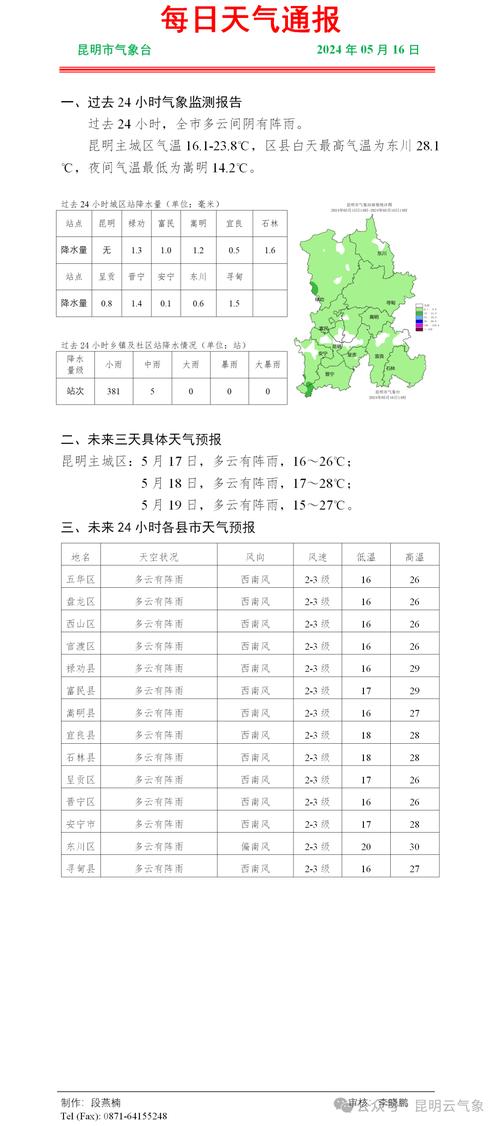 景洪天气预报 - 勐腊天气预报-第5张图片-微云百科