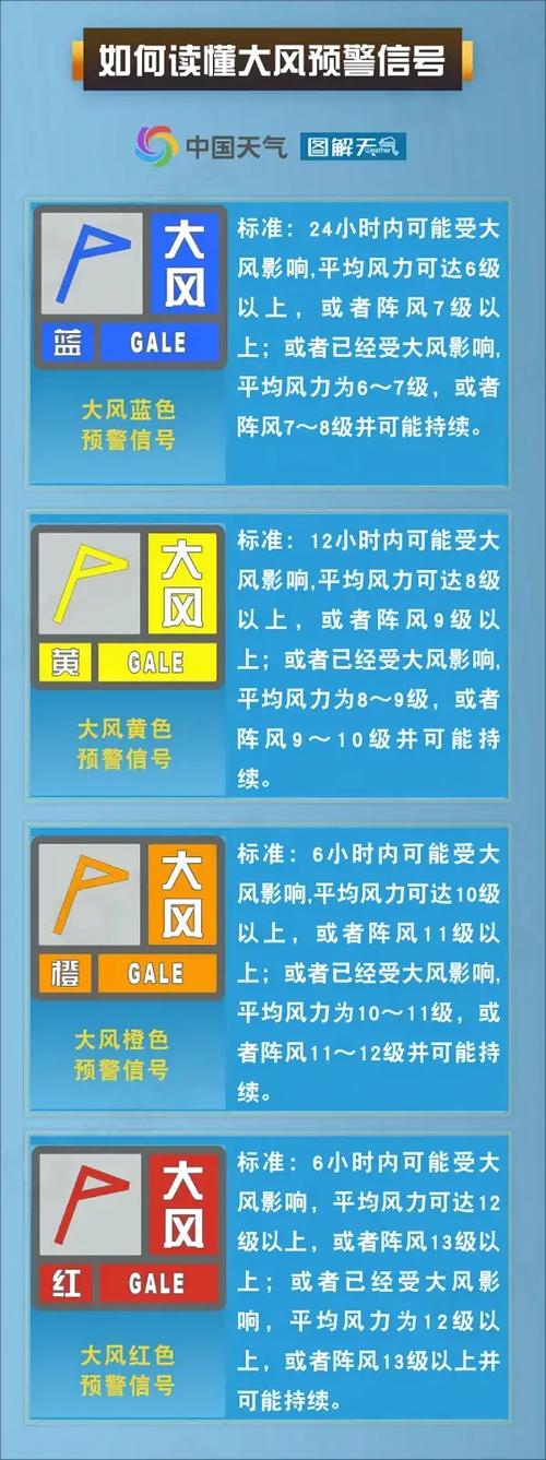 鞍山天气预警 - 鞍山天气预警o-第1张图片-微云百科 鞍山天气预警 - 鞍山天气预警o-第1张图片-微云百科