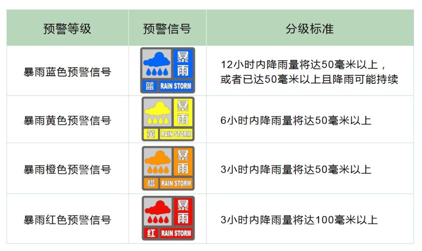 鞍山天气预警 - 鞍山天气预警o-第5张图片-微云百科 鞍山天气预警 - 鞍山天气预警o-第5张图片-微云百科
