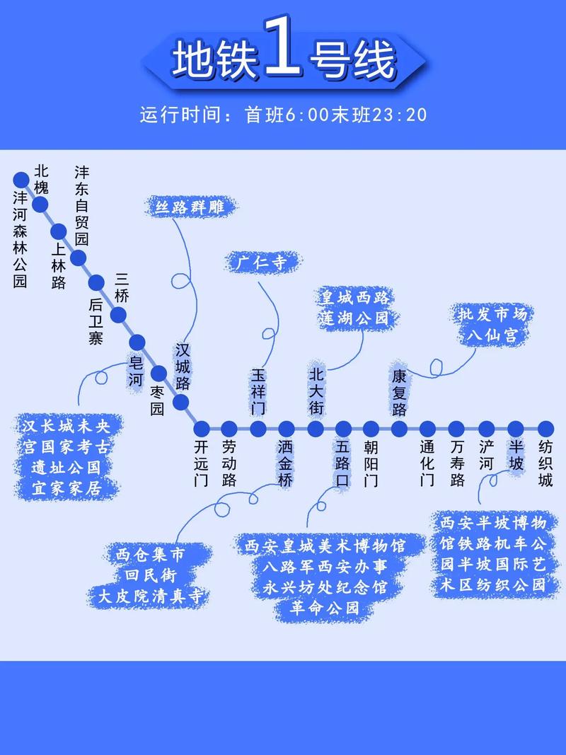 西安曲江出行最新消息(西安曲江出行最新消息查询)-第3张图片-微云百科 西安曲江出行最新消息(西安曲江出行最新消息查询)-第3张图片-微云百科