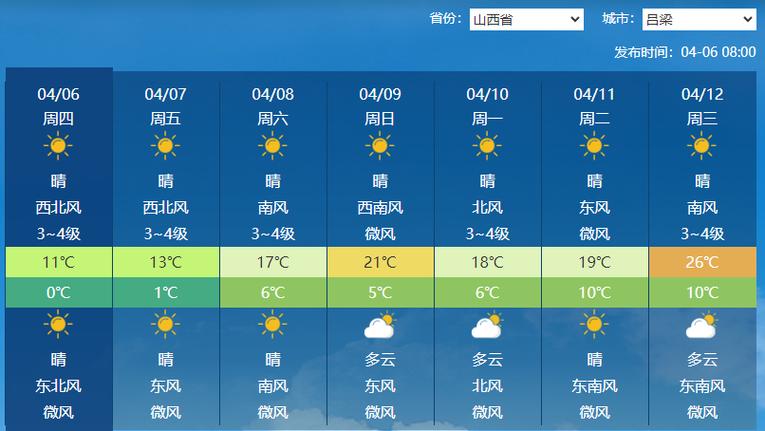交城天气预报,交城天气预报几点下雨-第4张图片-微云百科 交城天气预报,交城天气预报几点下雨-第4张图片-微云百科