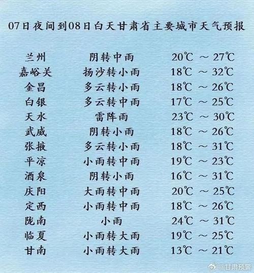 陇西天气预报,陇西天气预报40天查询-第1张图片-微云百科 陇西天气预报,陇西天气预报40天查询-第1张图片-微云百科