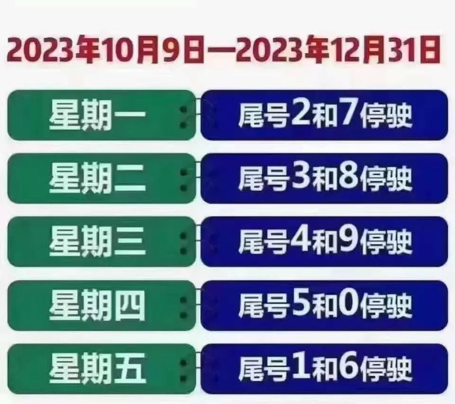 西宁今日交通出行（西宁今天交通新闻最新消息）-第5张图片-微云百科