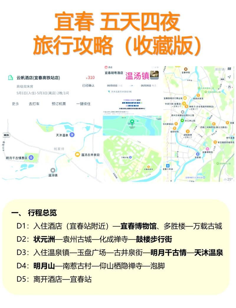 宜春旅游攻略景点介绍 - 宜春有哪些旅游景点?-第2张图片-微云百科