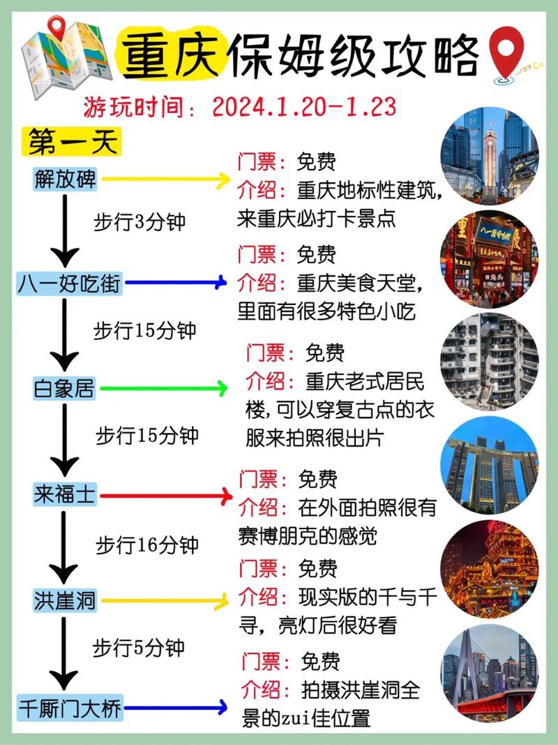 重庆旅游攻略2013(重庆旅游攻略2024)-第2张图片-微云百科 重庆旅游攻略2013(重庆旅游攻略2024)-第2张图片-微云百科