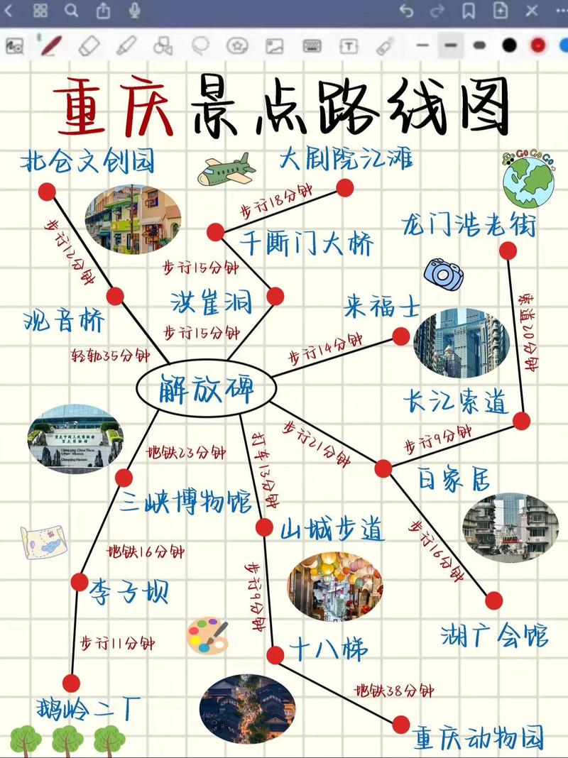 重庆旅游攻略2013(重庆旅游攻略2024)-第8张图片-微云百科 重庆旅游攻略2013(重庆旅游攻略2024)-第8张图片-微云百科