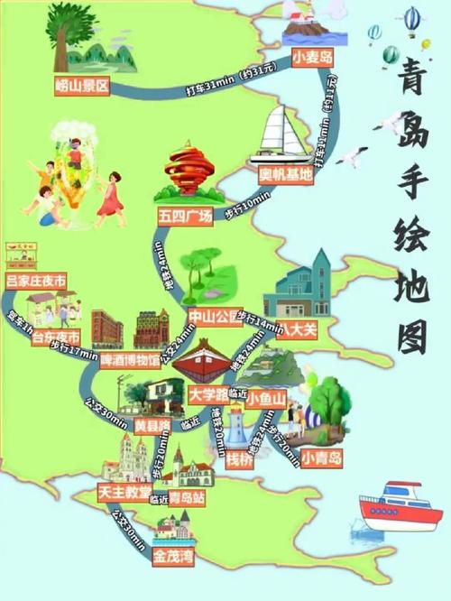 下雨出行青岛攻略（青岛下雨天旅游攻略）-第2张图片-微云百科