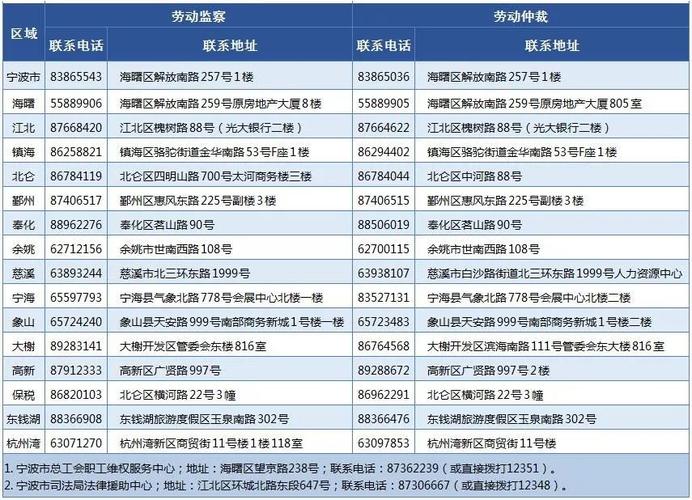 瑞安天气预报 - 温州天气预报-第2张图片-微云百科 瑞安天气预报 - 温州天气预报-第2张图片-微云百科