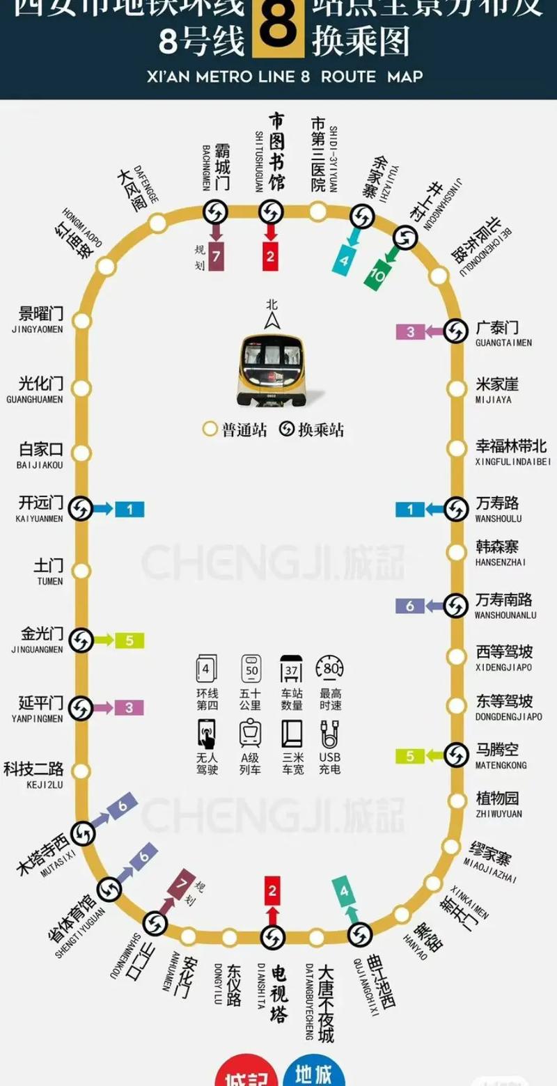 西安市民出行最新消息（西安市民热线官方网站）-第1张图片-微云百科