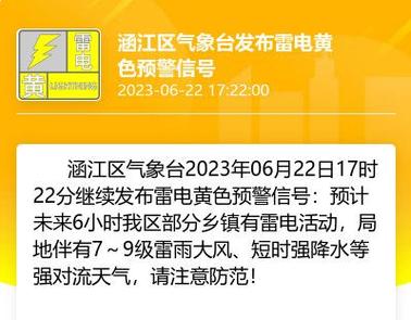 柳州天气预警(柳州天气预警查询最新消息)-第2张图片-微云百科 柳州天气预警(柳州天气预警查询最新消息)-第2张图片-微云百科
