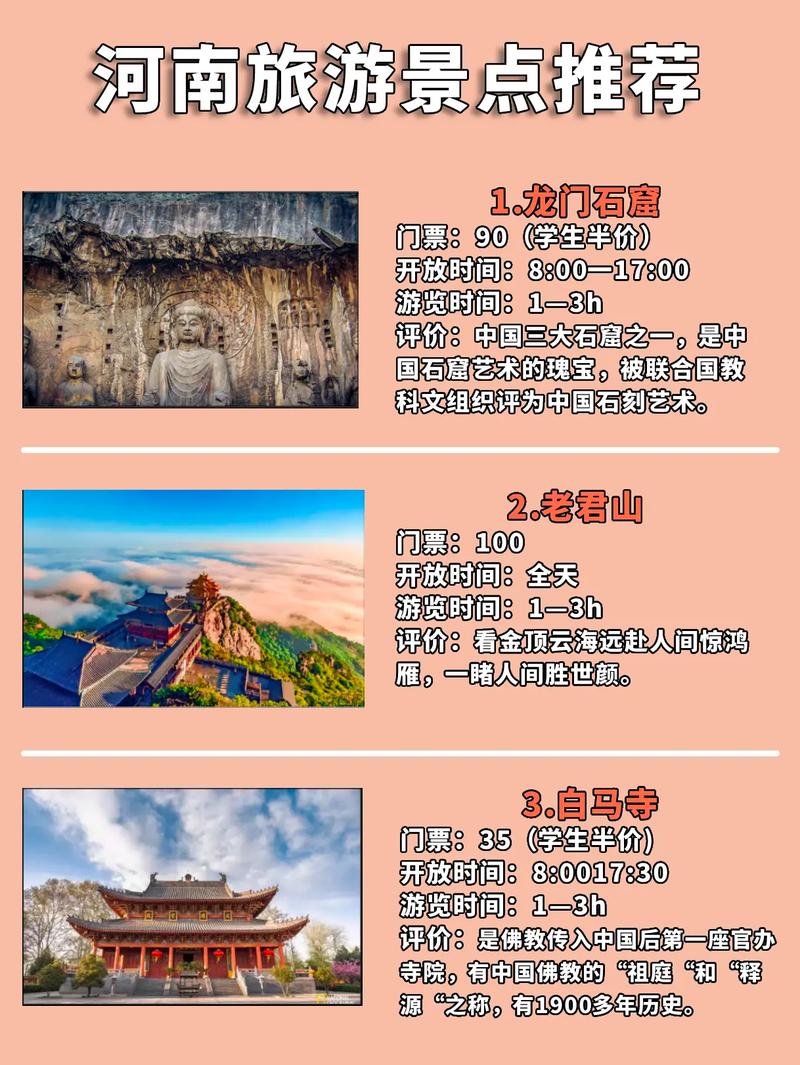 河南旅游攻略景点大全 - 河南旅游景点攻略图-第5张图片-微云百科 河南旅游攻略景点大全 - 河南旅游景点攻略图-第5张图片-微云百科