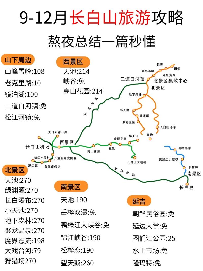 长白山旅游攻略自由行 - 长白山旅游攻略自由行攻略十一国庆节-第3张图片-微云百科 长白山旅游攻略自由行 - 长白山旅游攻略自由行攻略十一国庆节-第3张图片-微云百科