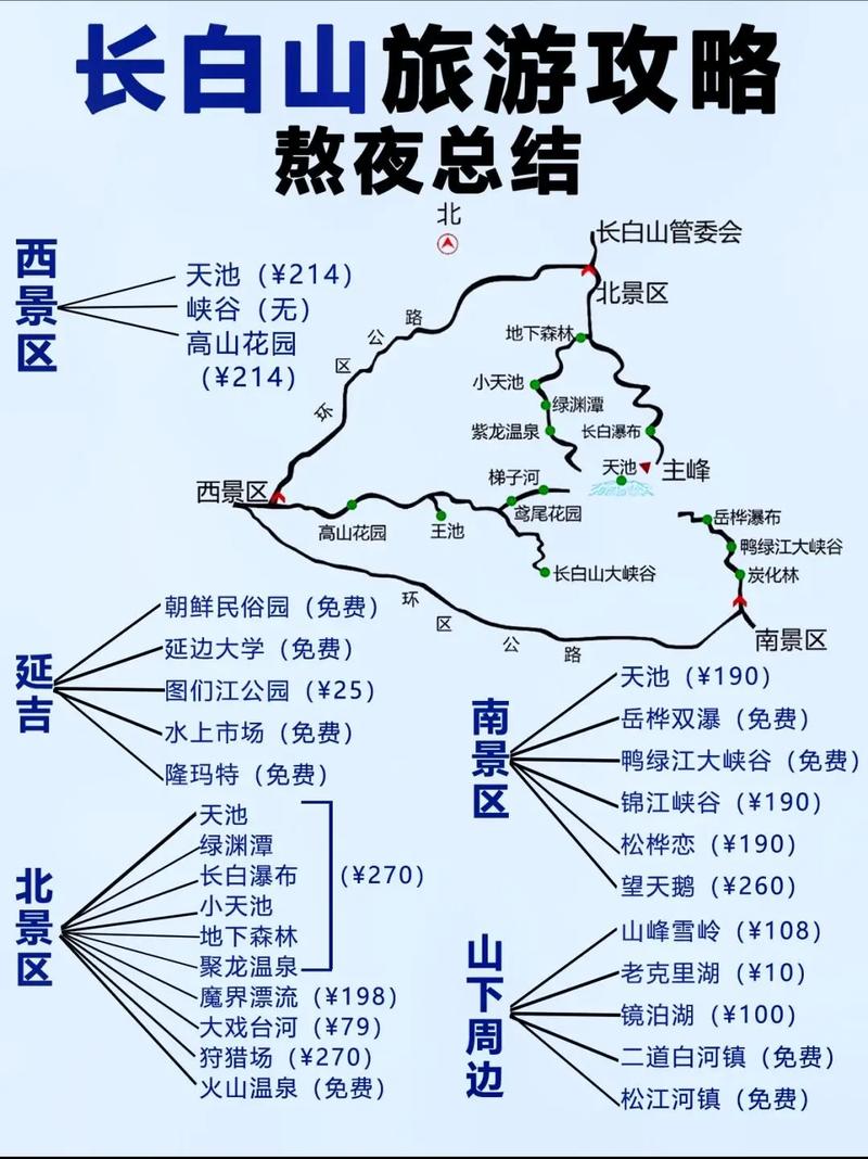 长白山旅游攻略自由行 - 长白山旅游攻略自由行攻略十一国庆节-第8张图片-微云百科 长白山旅游攻略自由行 - 长白山旅游攻略自由行攻略十一国庆节-第8张图片-微云百科