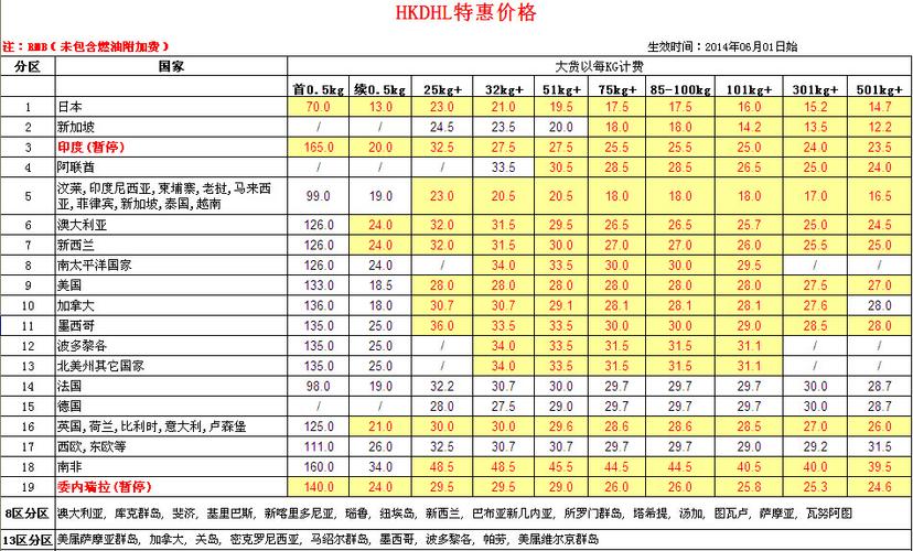 西欧出行物品清单 - 西欧旅游攻略-第4张图片-微云百科
