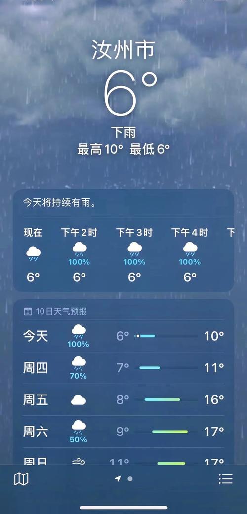 汝州天气 - 郑州天气-第3张图片-微云百科 汝州天气 - 郑州天气-第3张图片-微云百科