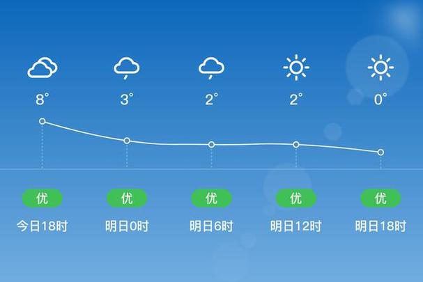 密山天气(密山天气天气)-第5张图片-微云百科 密山天气(密山天气天气)-第5张图片-微云百科