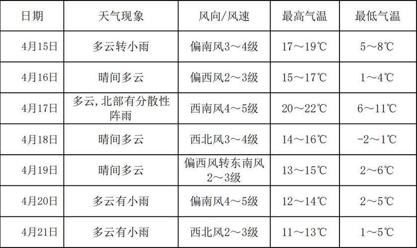 密山天气(密山天气天气)-第8张图片-微云百科 密山天气(密山天气天气)-第8张图片-微云百科