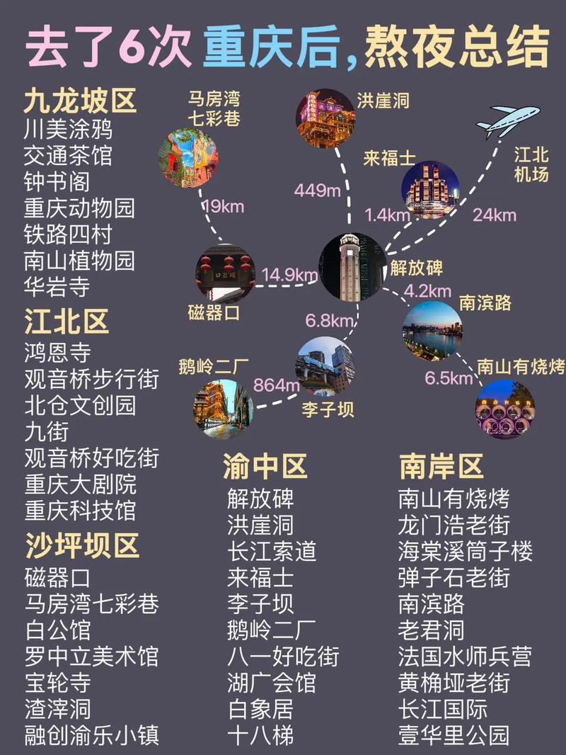 重庆旅游攻略必去景点 - 重庆旅游攻略必去景点排名-第3张图片-微云百科