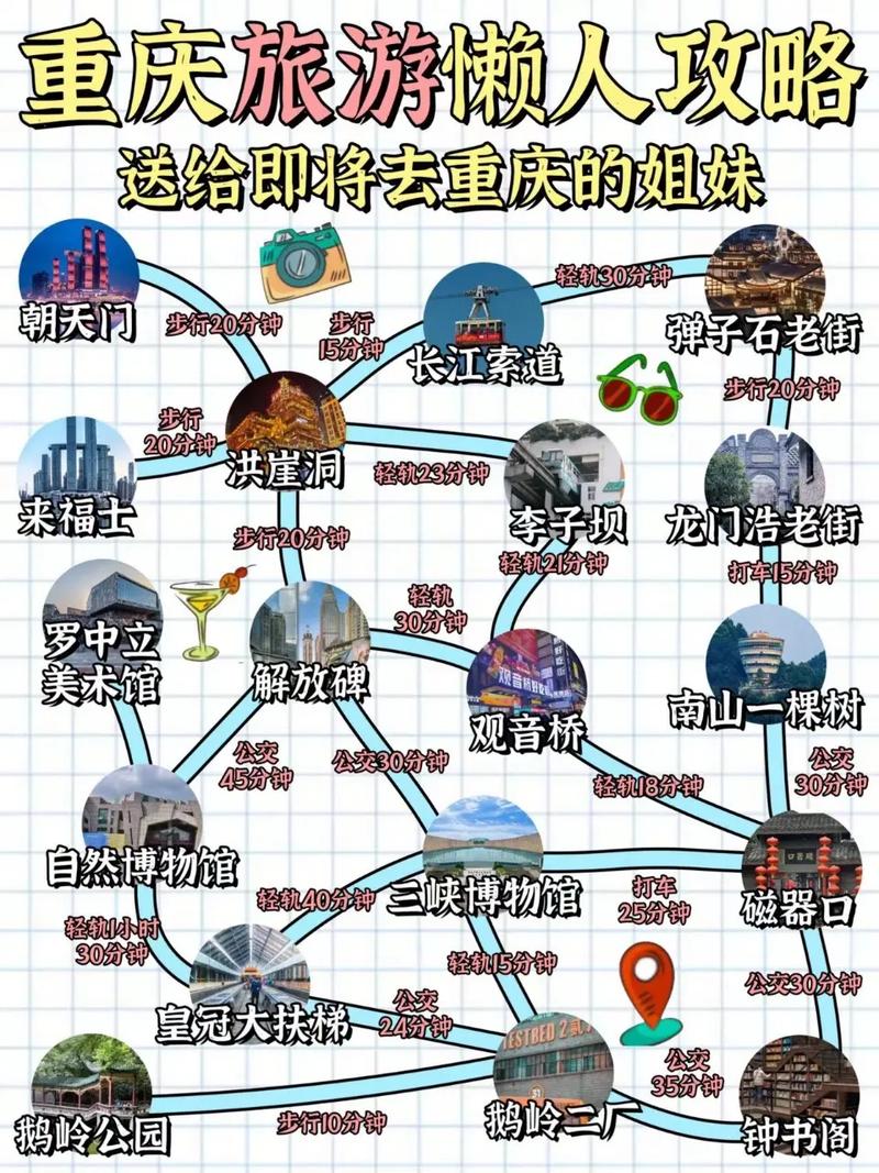 重庆旅游攻略必去景点 - 重庆旅游攻略必去景点排名-第4张图片-微云百科