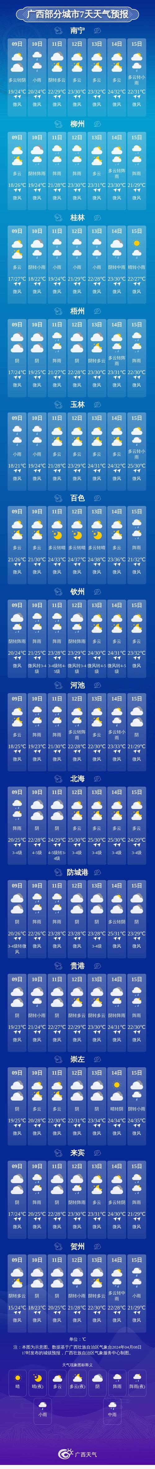 广西实时天气预报查询 - 广西实况天气-第4张图片-微云百科 广西实时天气预报查询 - 广西实况天气-第4张图片-微云百科