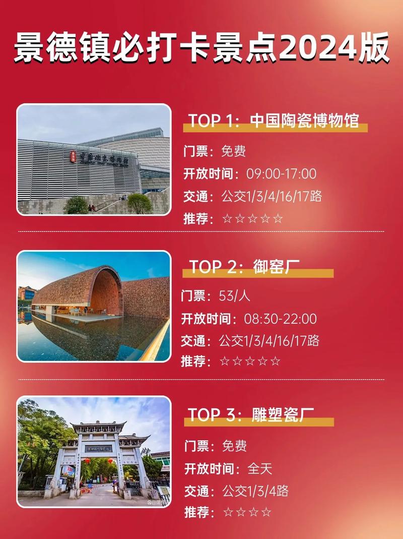 景德镇旅游攻略自由行,景德镇旅游攻略自由行路线-第1张图片-微云百科 景德镇旅游攻略自由行,景德镇旅游攻略自由行路线-第1张图片-微云百科