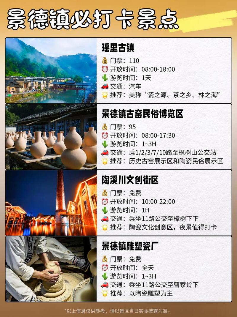景德镇旅游攻略自由行,景德镇旅游攻略自由行路线-第2张图片-微云百科 景德镇旅游攻略自由行,景德镇旅游攻略自由行路线-第2张图片-微云百科