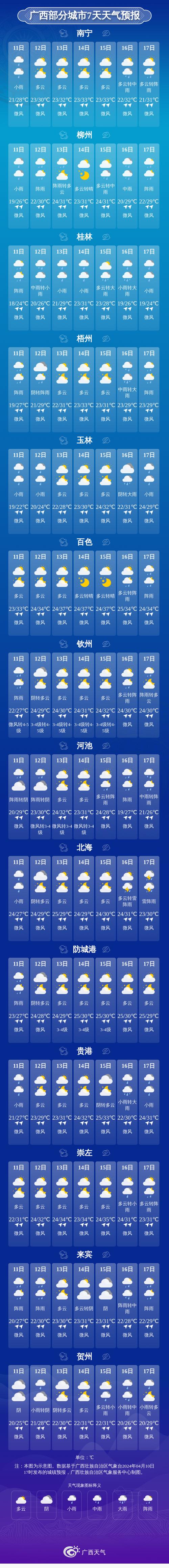 广西贺州天气预报(广西贺州天气预报未来15天)-第1张图片-微云百科 广西贺州天气预报(广西贺州天气预报未来15天)-第1张图片-微云百科