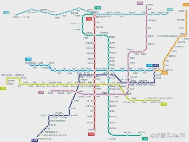 西安公交车出行新规定（西安公交车正常运营了吗）-第1张图片-微云百科