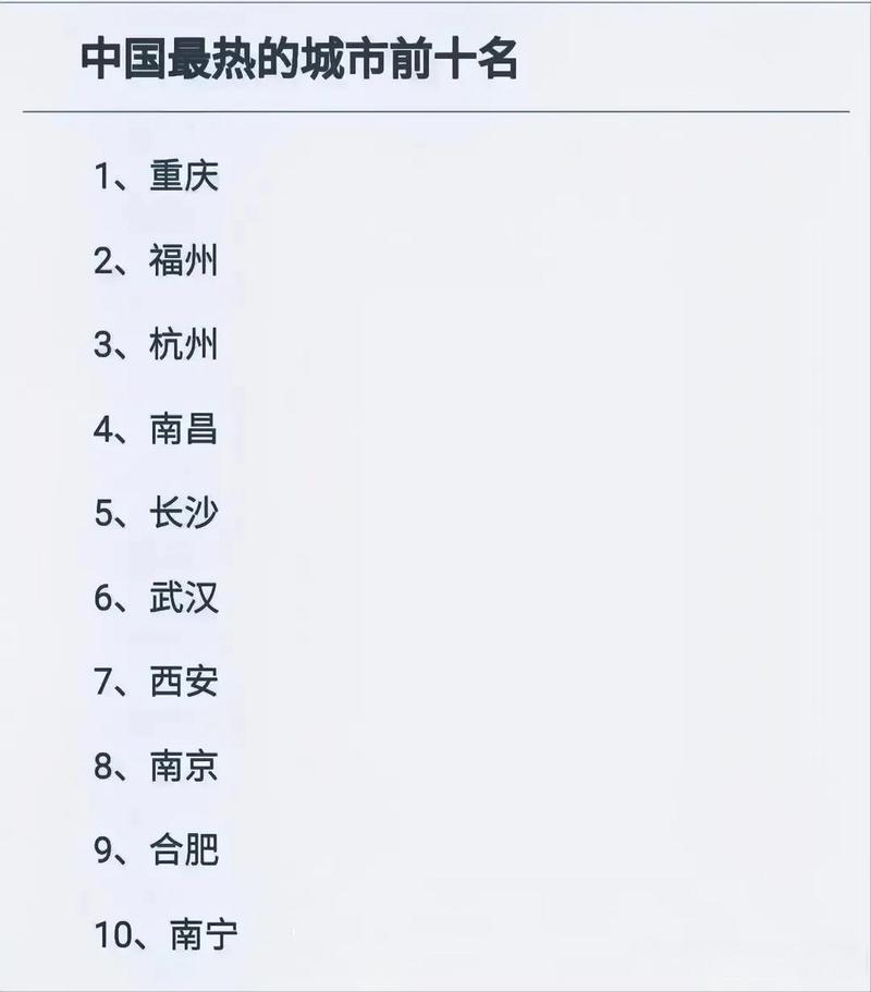 吐鲁番天气 - 新疆天气-第3张图片-微云百科 吐鲁番天气 - 新疆天气-第3张图片-微云百科