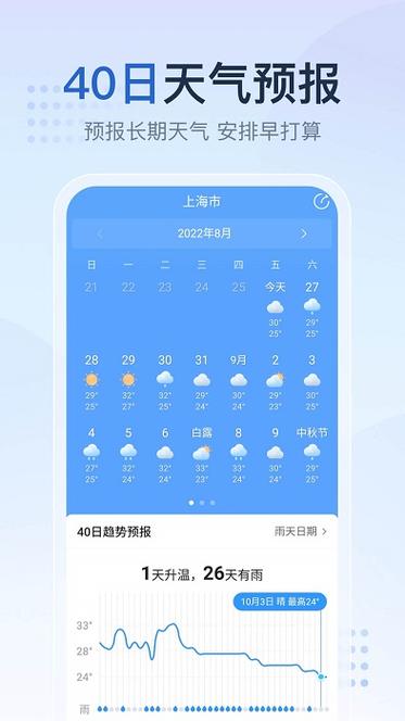 嘉鱼天气预报(嘉鱼天气预报7天)-第3张图片-微云百科 嘉鱼天气预报(嘉鱼天气预报7天)-第3张图片-微云百科