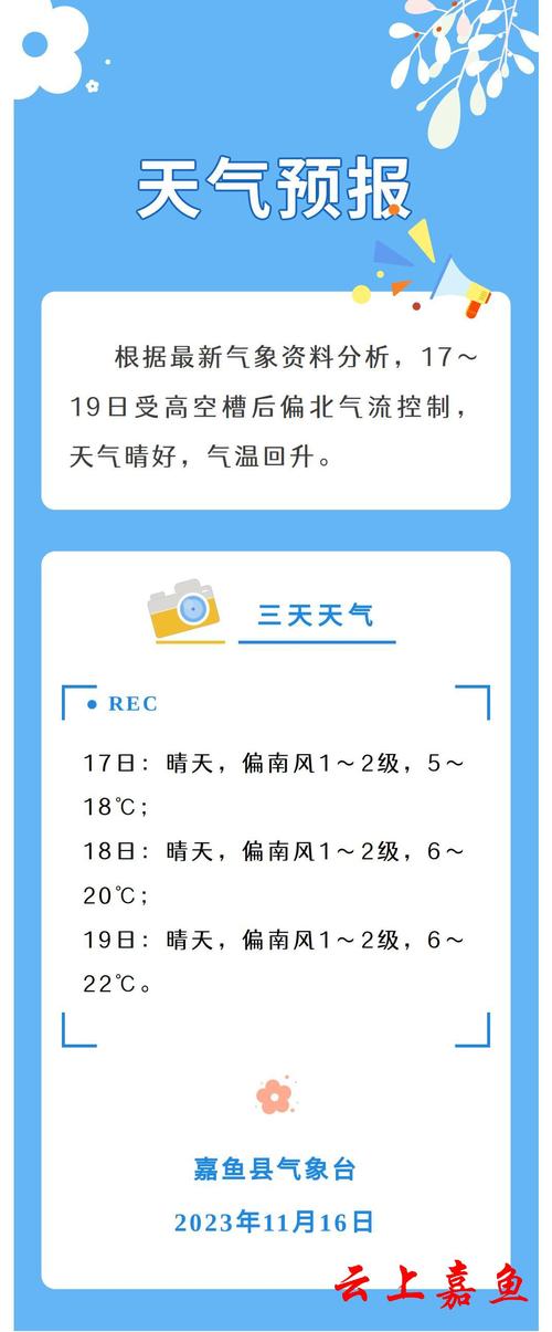 嘉鱼天气预报(嘉鱼天气预报7天)-第4张图片-微云百科 嘉鱼天气预报(嘉鱼天气预报7天)-第4张图片-微云百科