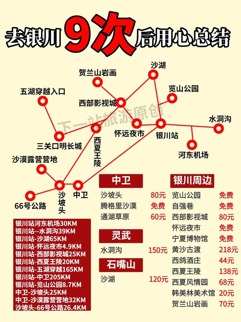 银川旅游攻略景点大全 - 银川旅游景点攻略旅游攻略-第2张图片-微云百科 银川旅游攻略景点大全 - 银川旅游景点攻略旅游攻略-第2张图片-微云百科